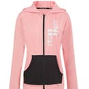 Yoga Clothes