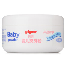 Talcum powder