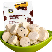 milk tablets